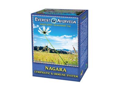 Čaj NAGARA - Lymfa